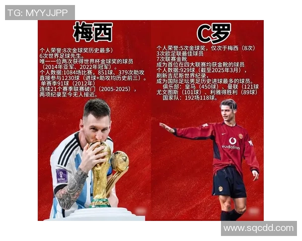 日本足球三大球星排名揭秘 世界足坛的影响力与成就分析 日本足球三大球星排名揭秘 世界足坛的影响力与成就分析